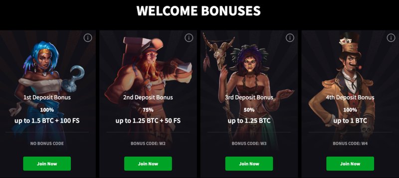 Meilleur mirax casino à Canada